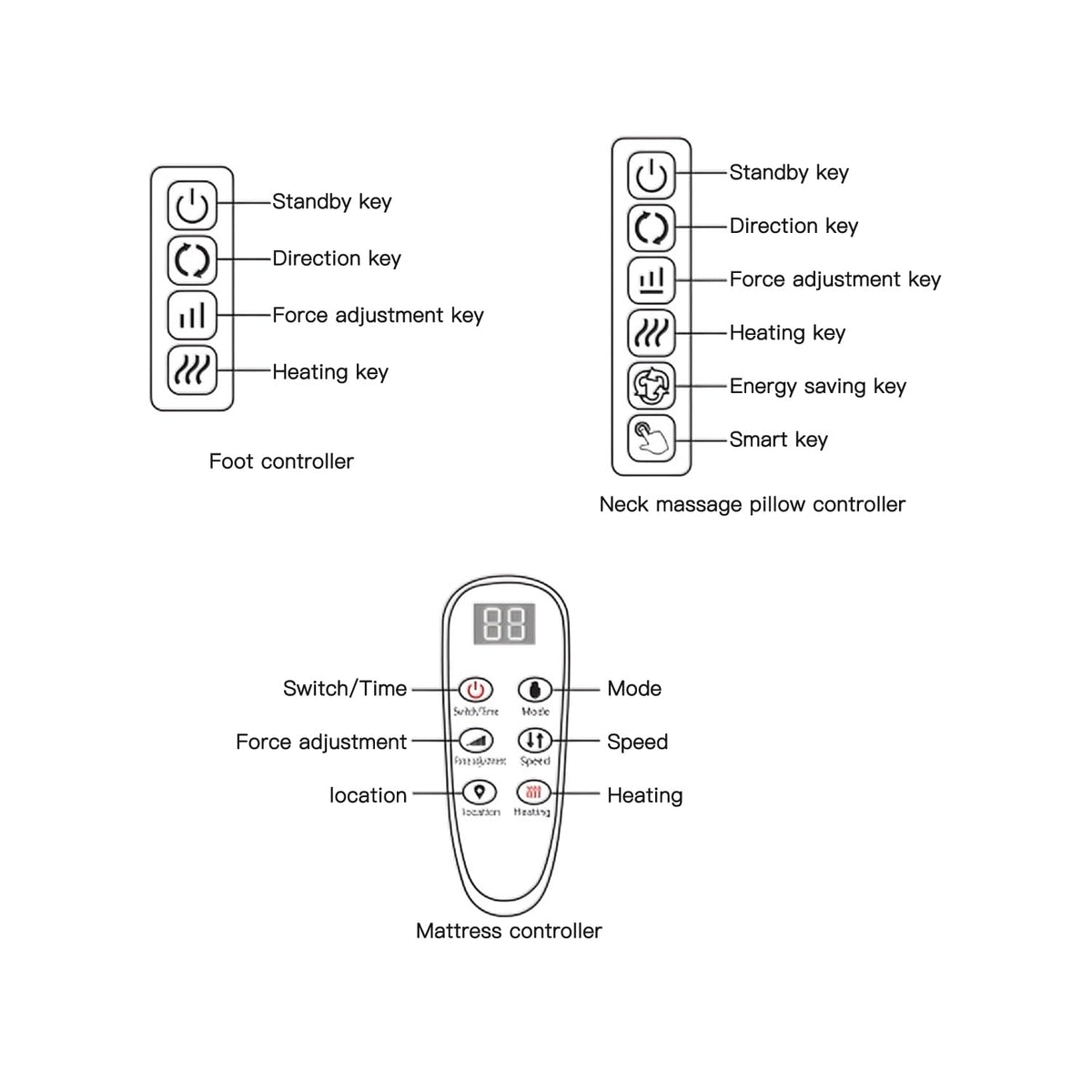 Full Body Massage Mat with Heat P35403