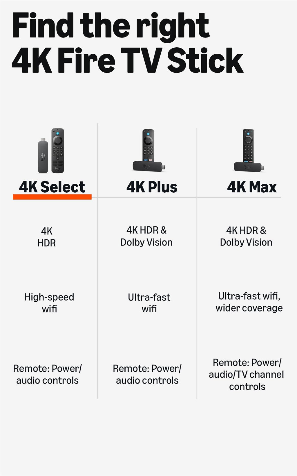 4K Streaming Stick with Alexa U438695