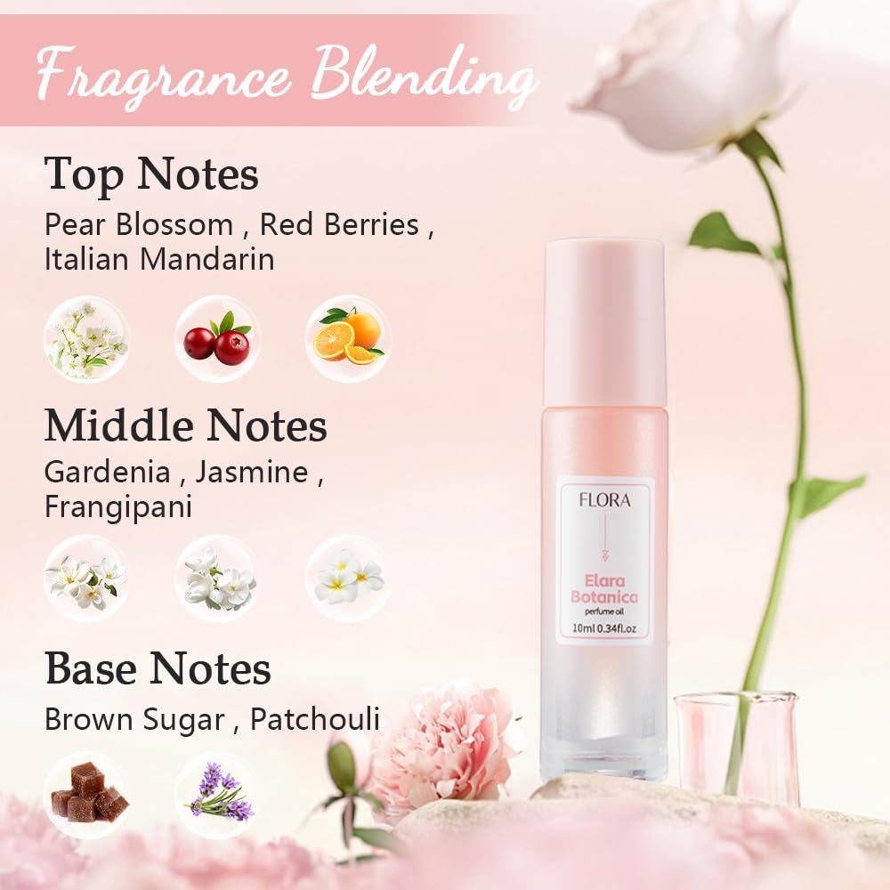 Long Lasting Roll On Fragrance Oil I22276