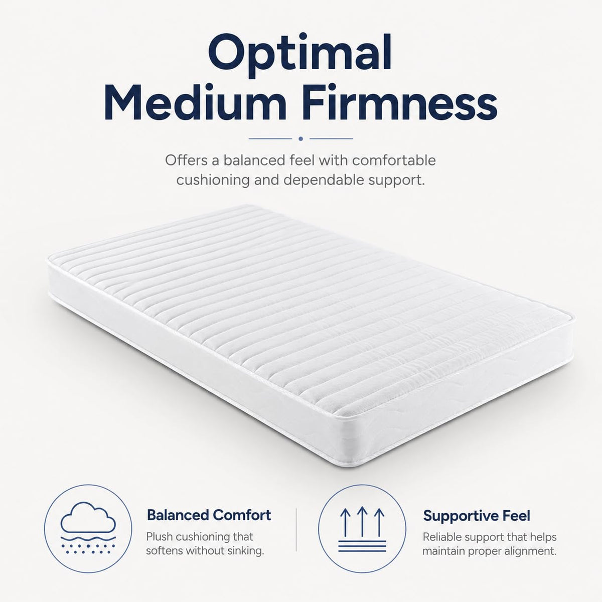 5 Inch Medium Firm Gel Memory Foam Mattress U210