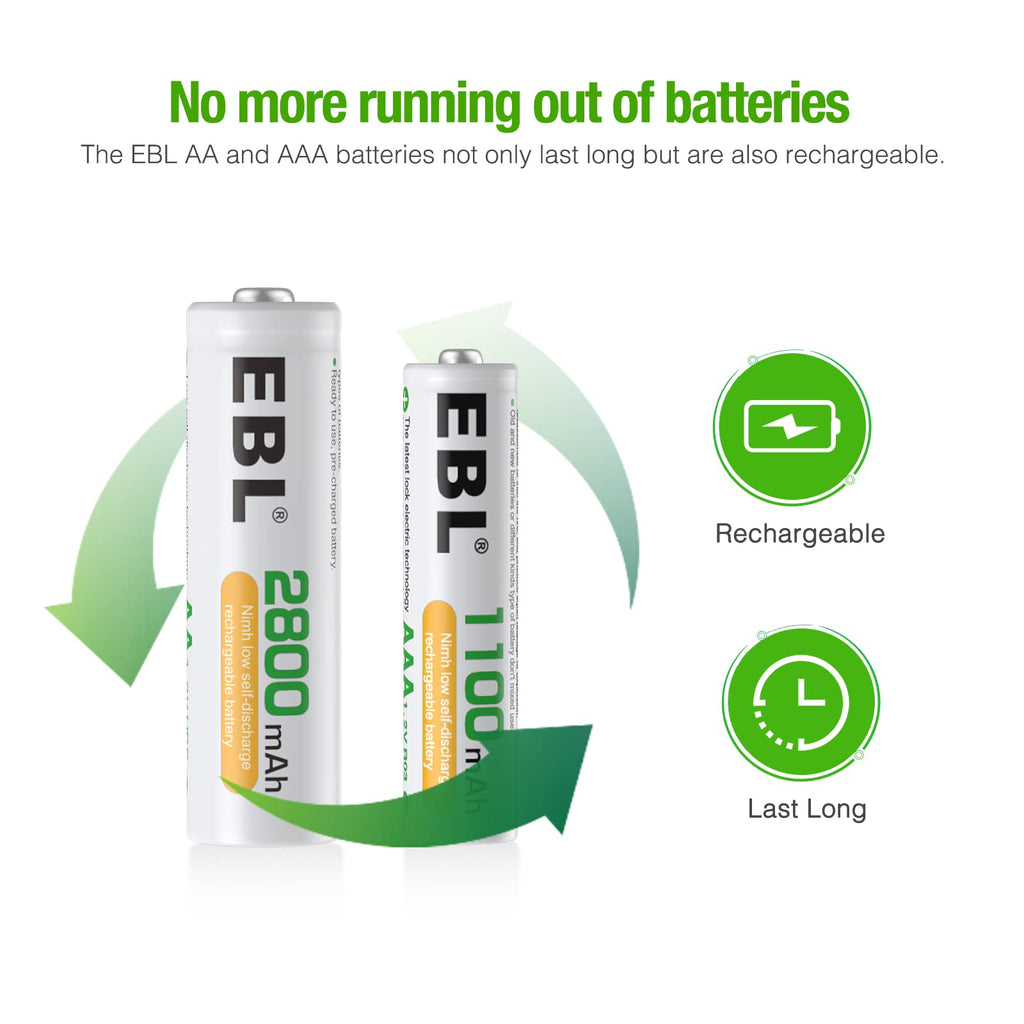 Rechargeable Batteries J63632