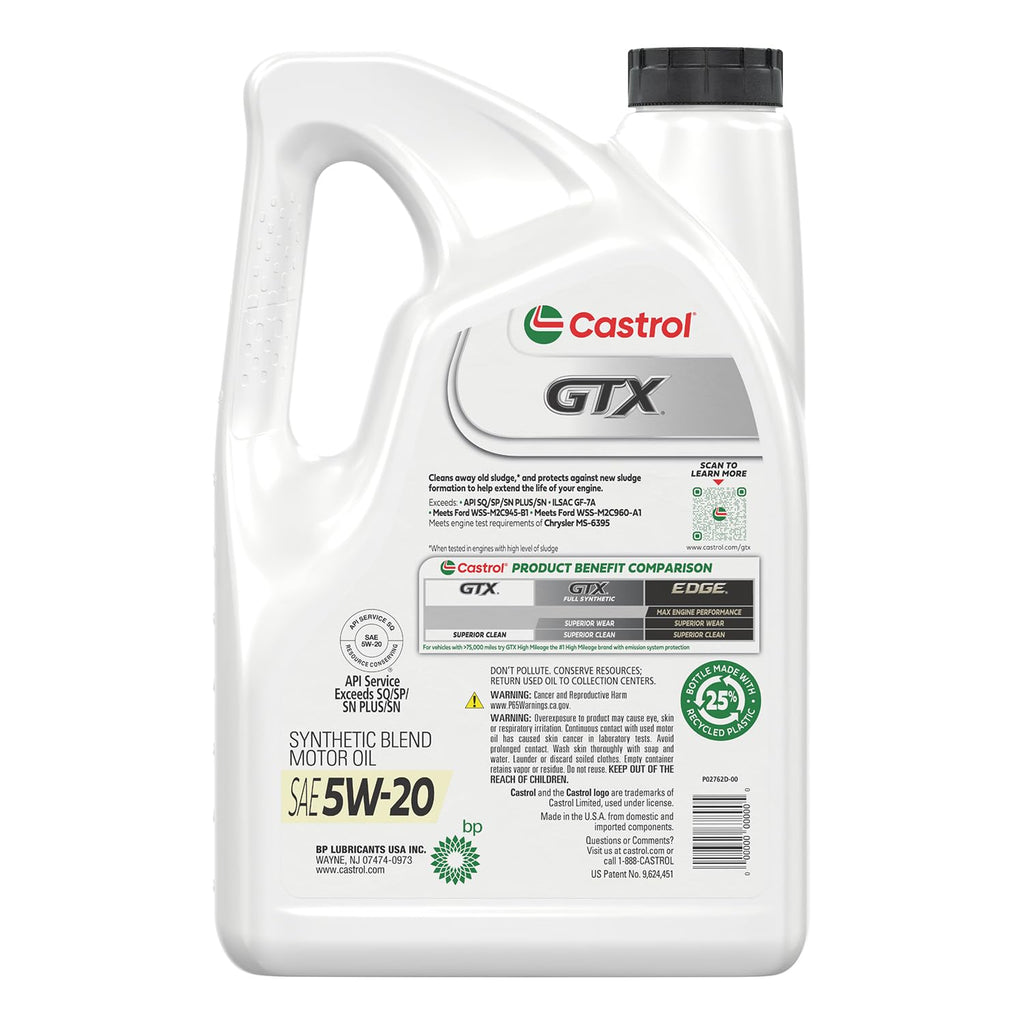 5W-20 Synthetic Blend Motor Oil, 5 Quarts E96302