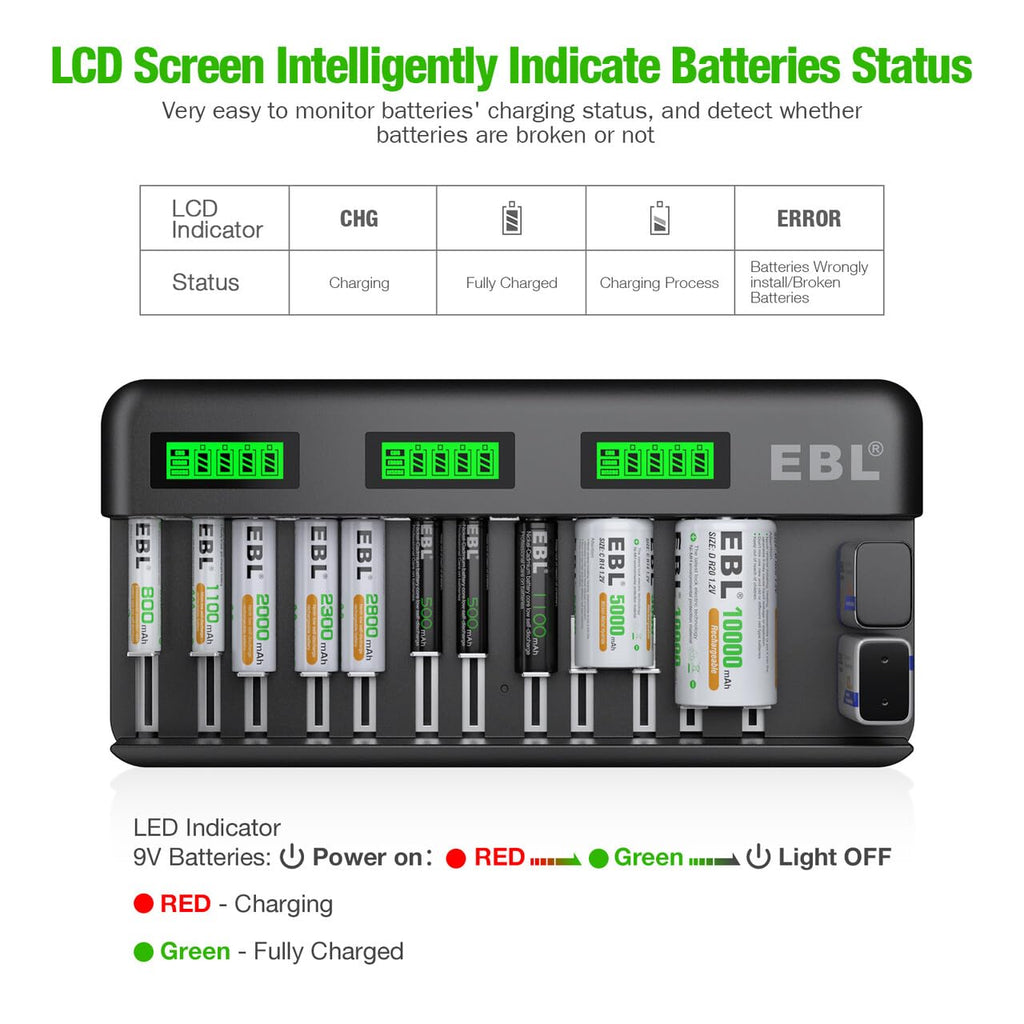 12+2 Bay Universal Rechargeable Battery Charger P7441