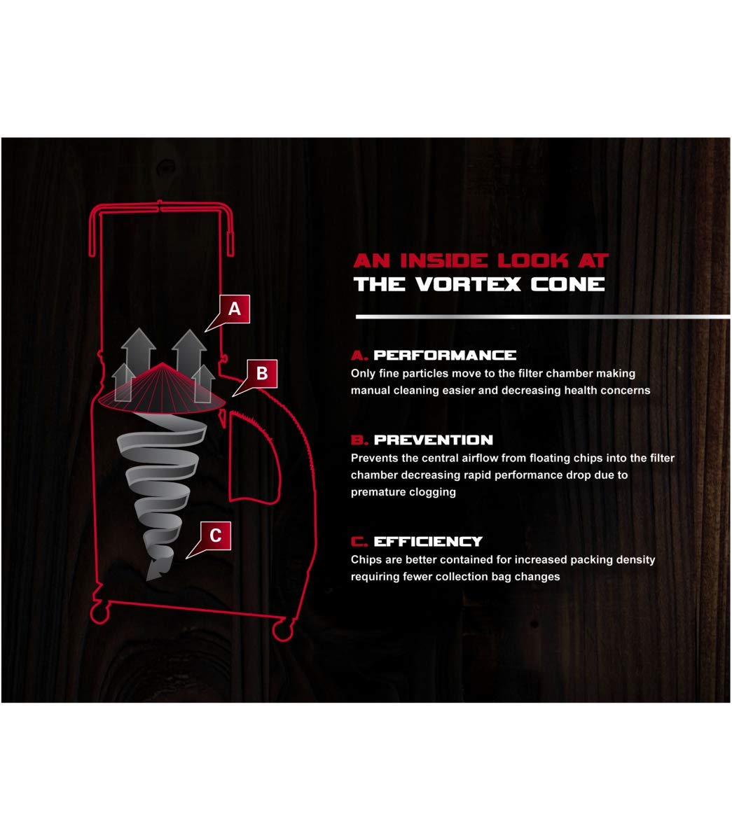 2 HP 230V Dust Collector with 2-Micron Canister Filter C730363