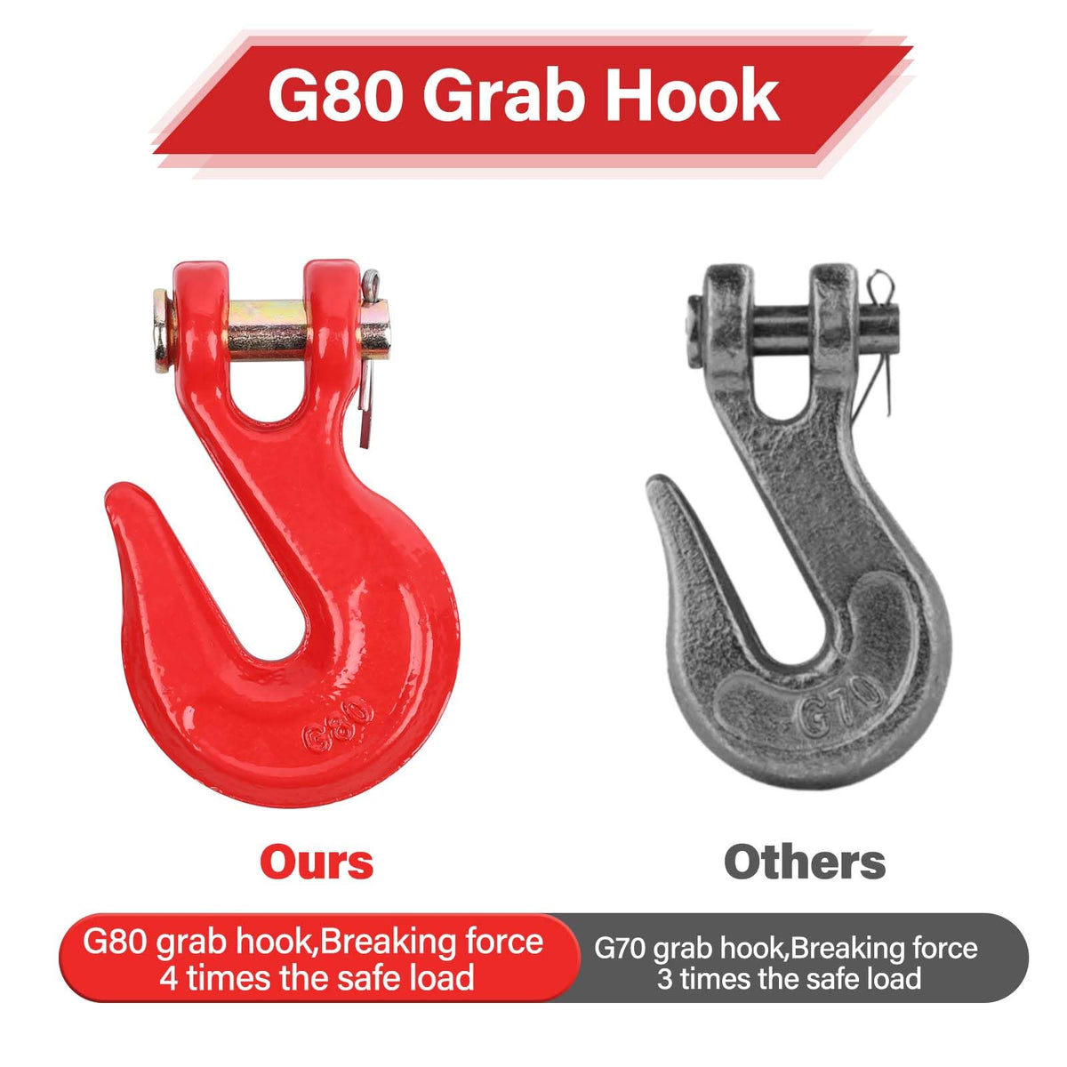 3/8'' Red Powder Coating Grade 80 Clevis Grab Hook D609