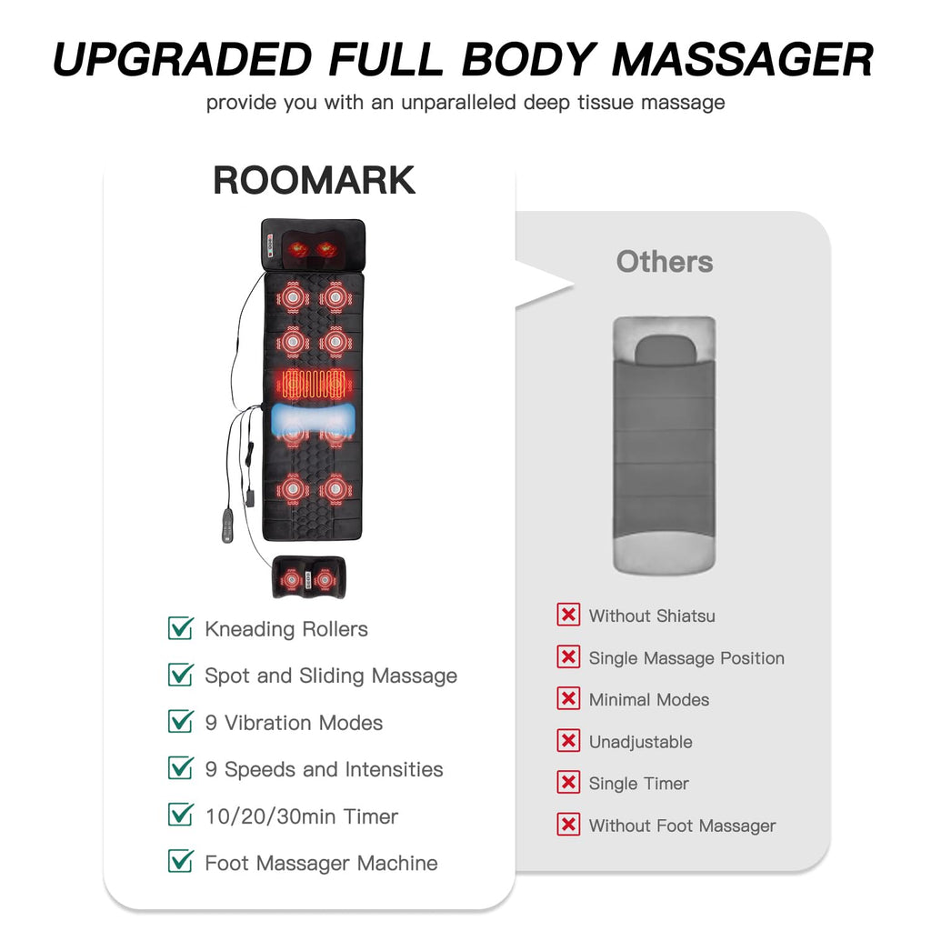 Full Body Massage Mat with Heat P35403