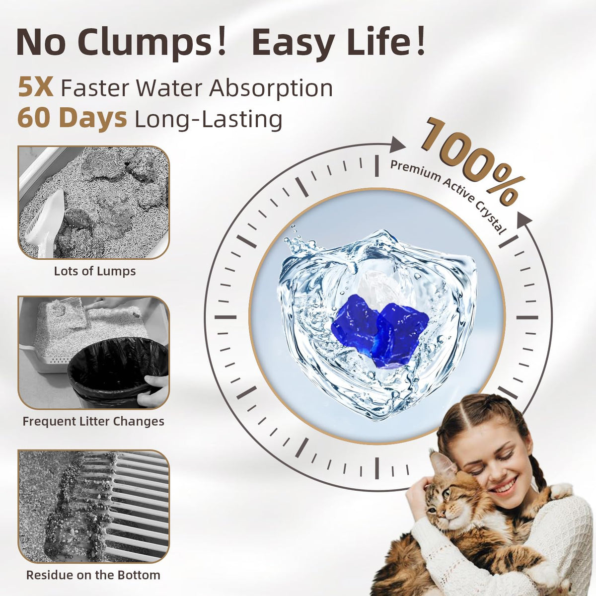 Crystal Cat Litter Silica Gel Non-Clumping Unscented 17.2 lb O73103