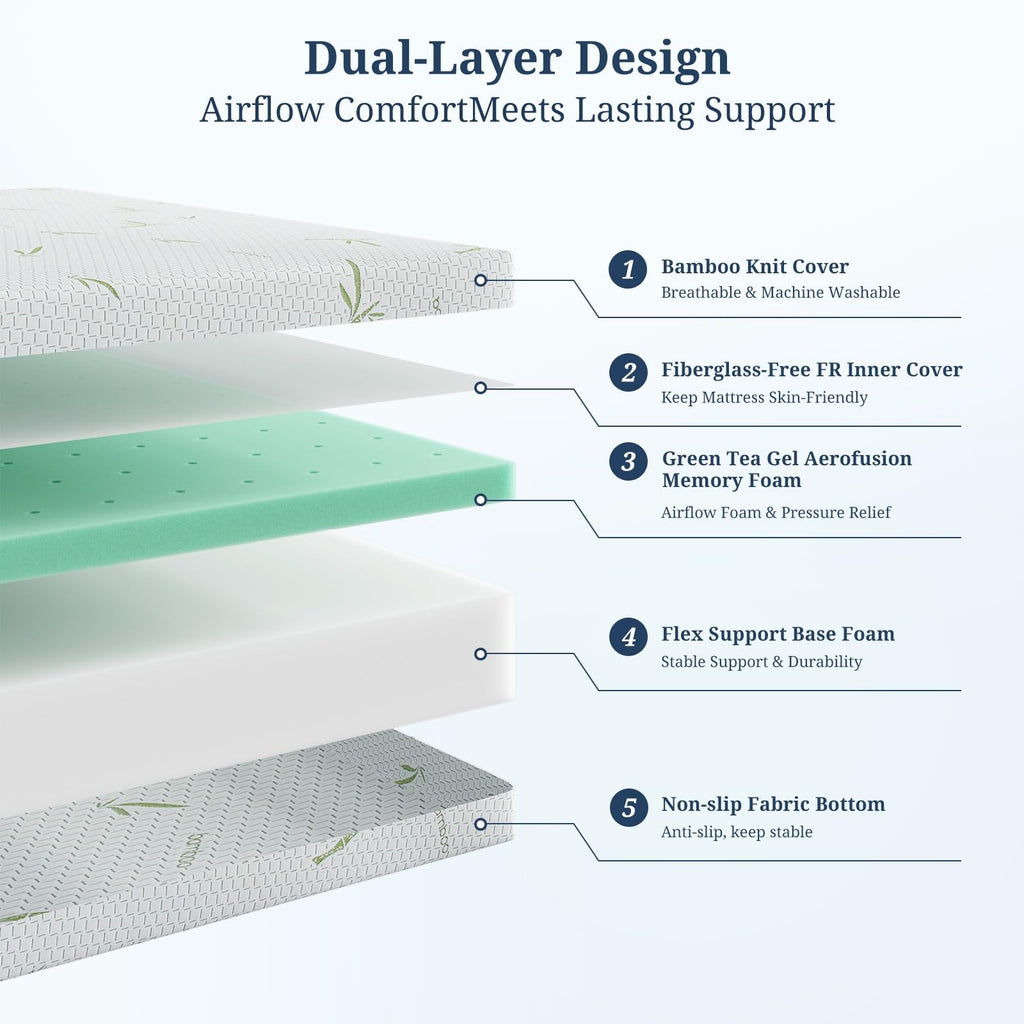 5 Inch Gel Infused Memory Foam Mattress B976
