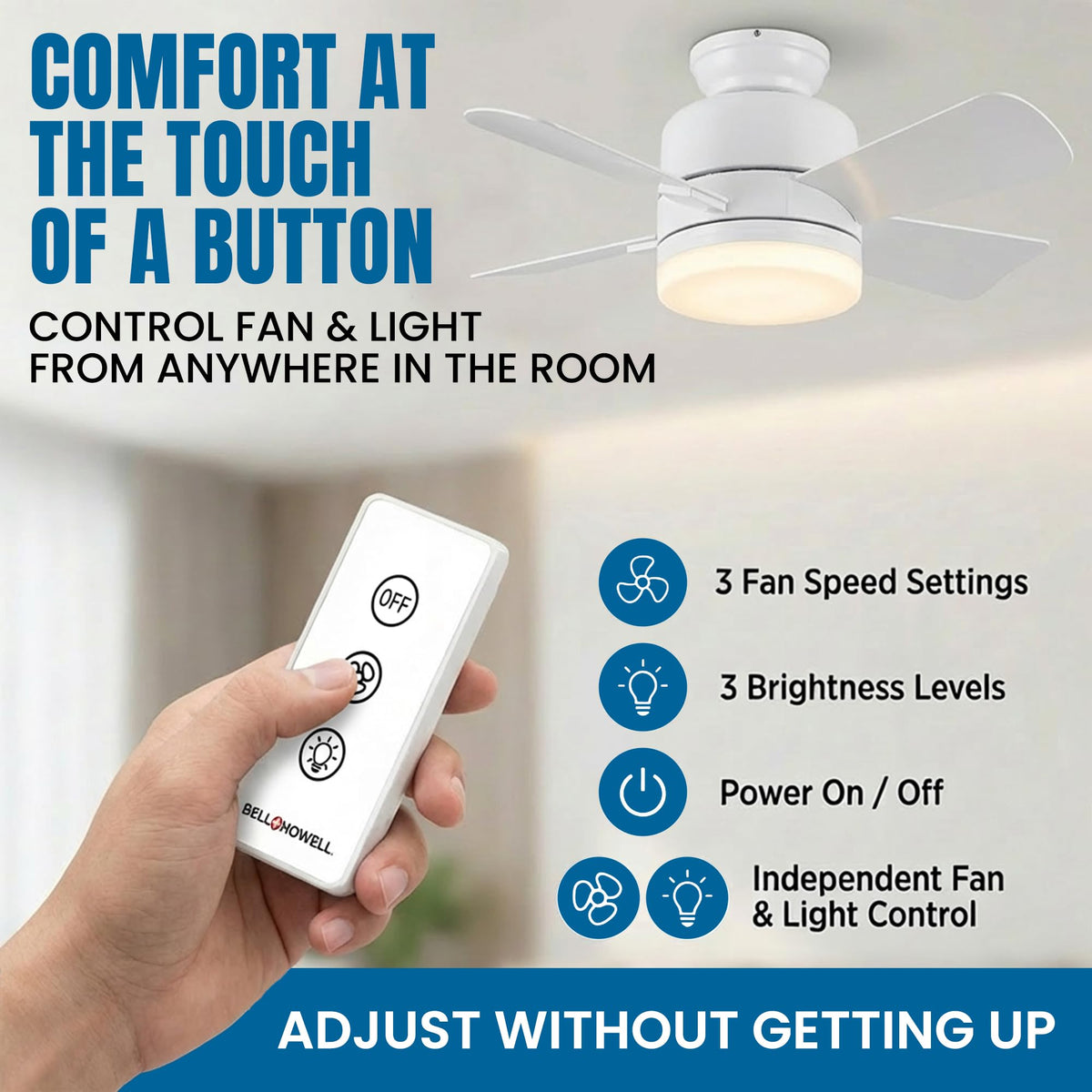 15.4" Socket Fan Light Ceiling Fan with Remote Control F976445