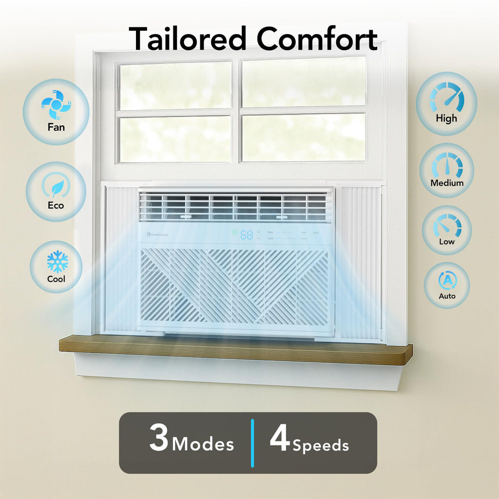 10,000 BTU Smart Wi-Fi Window Air Conditioner Q142250