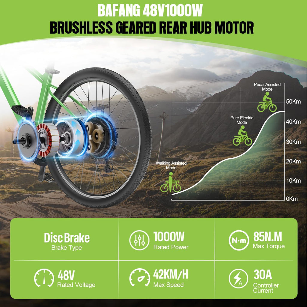 20" 26" 1000W Fat Tire Ebike Conversion Kit T87535