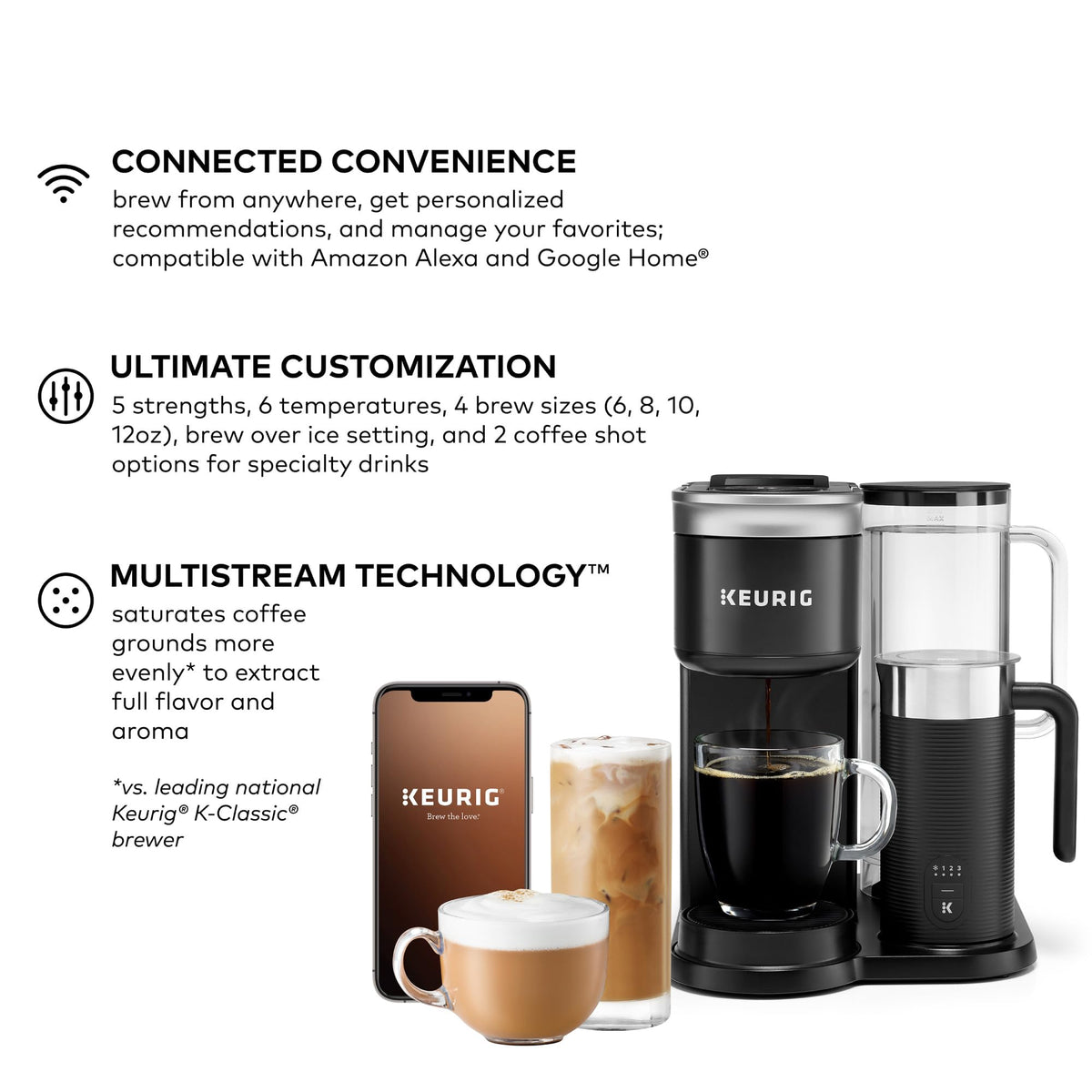 Single Serve Coffee Maker with Built-In Frother, 6 Brew Sizes, Black O872027