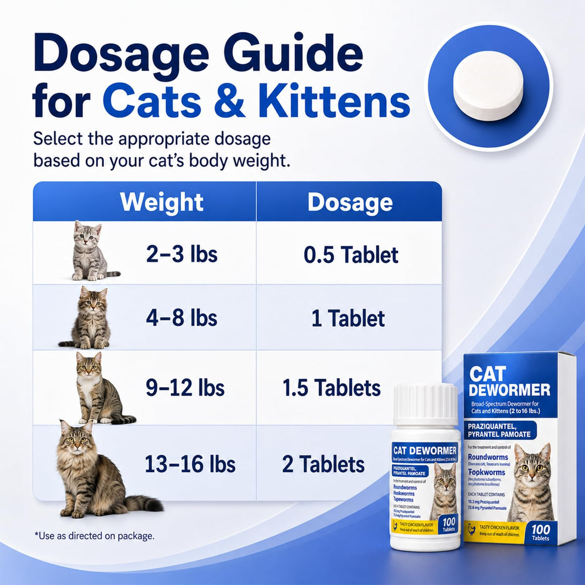 Cat and Kitten Dewormer 100 Tablets T2878