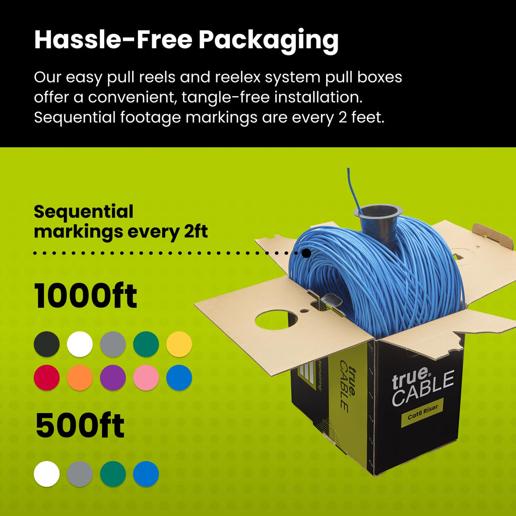 Blue 1000ft Cat6 Riser UTP Bulk Ethernet Cable U903237