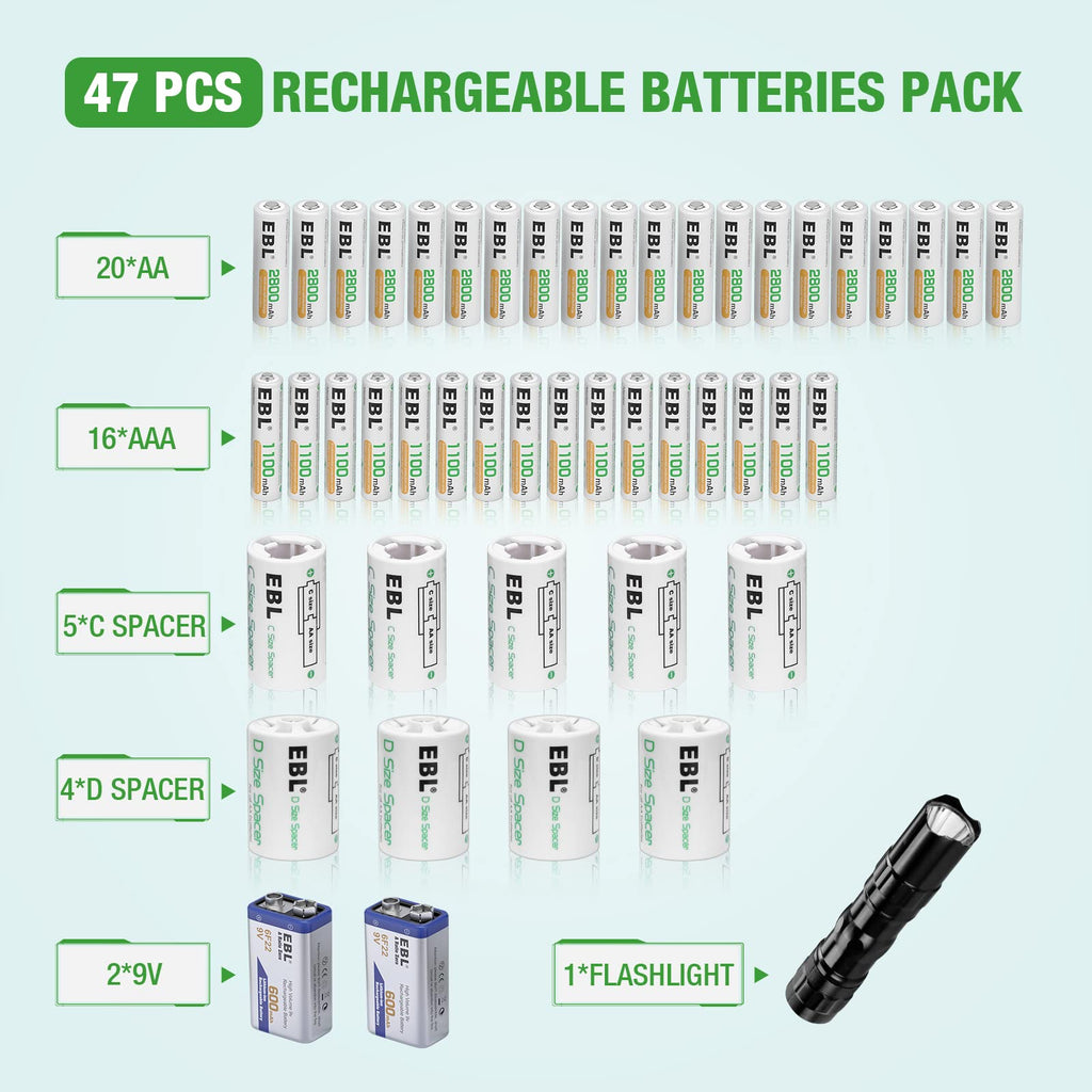 12+2 Bay Universal Rechargeable Battery Charger P7441