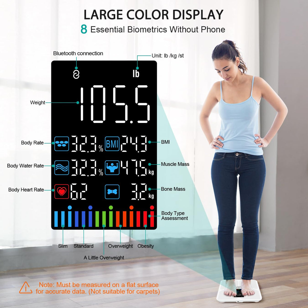 Smart Bathroom Scale for Body Weight and Fat O47108