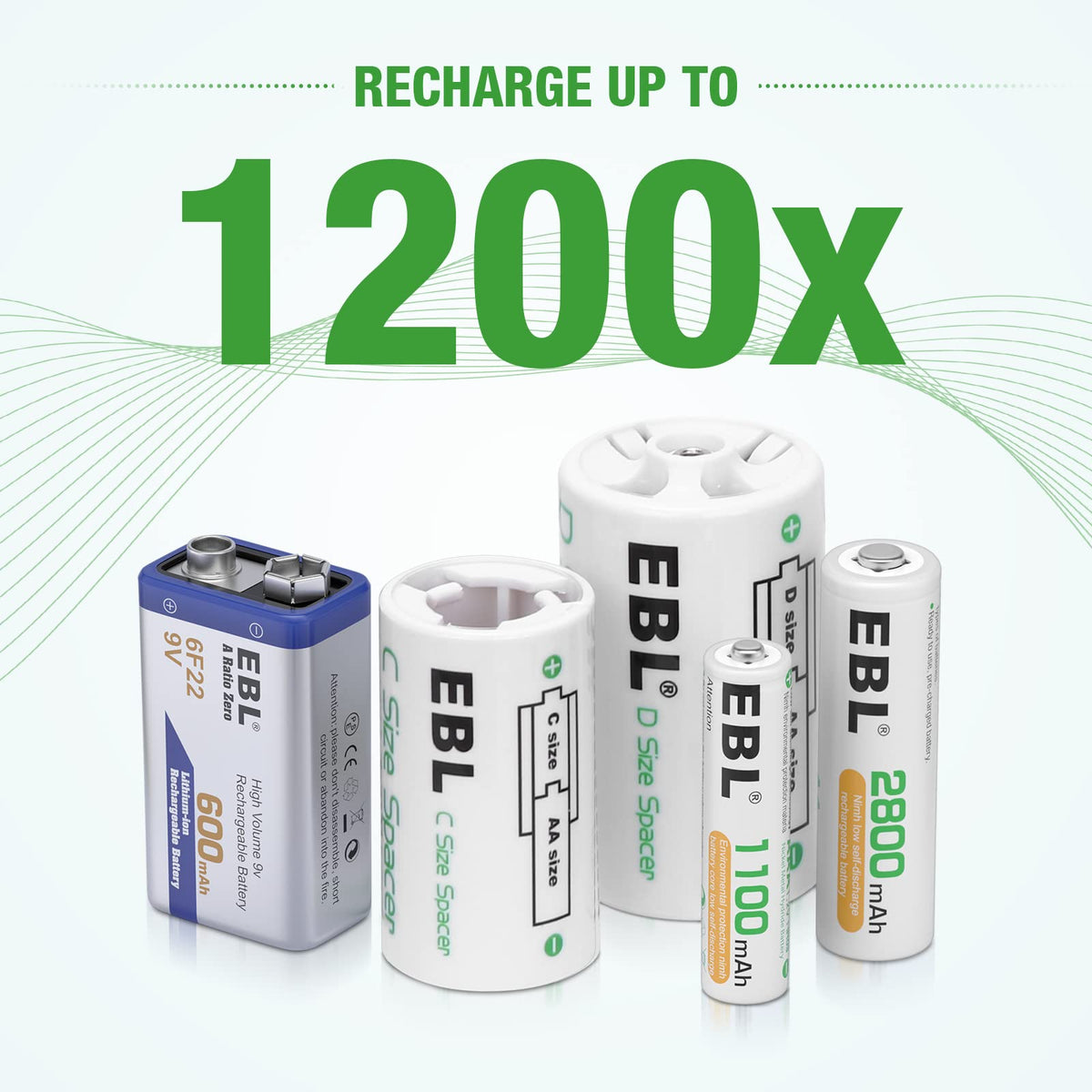 12+2 Bay Universal Rechargeable Battery Charger P7441