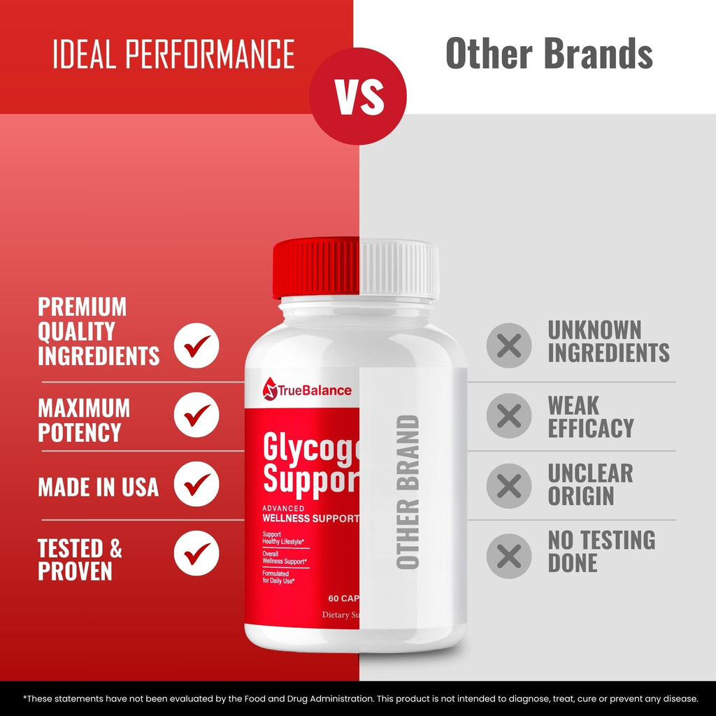 Blood Support 140mg Supplement 2 Pack P803