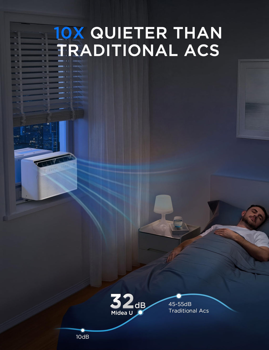 U-Shaped Window Air Conditioner P893474
