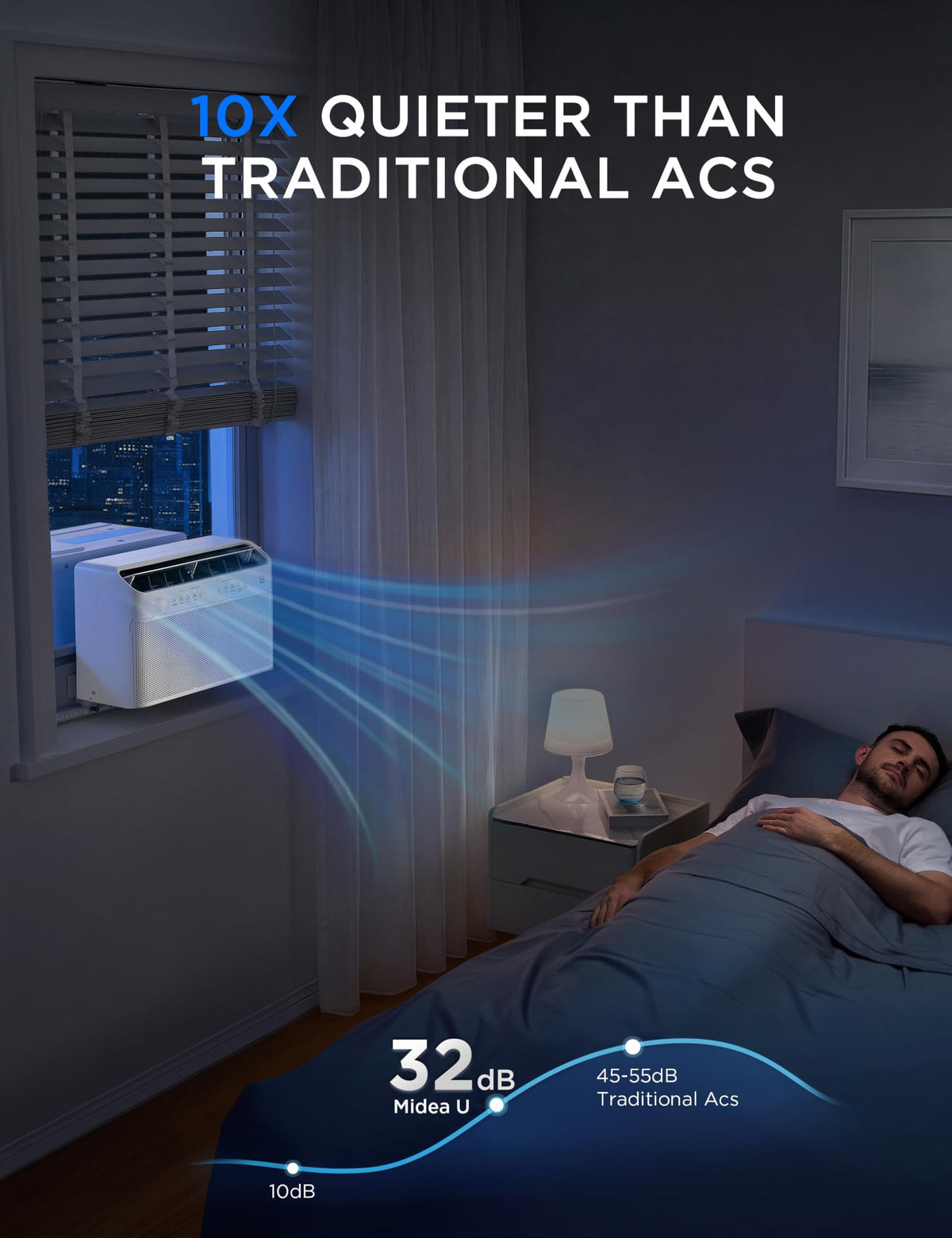 U-Shaped Window Air Conditioner P893474
