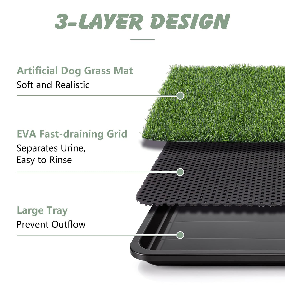 Dog Grass Pad with Tray 30 x 20 in Z417235