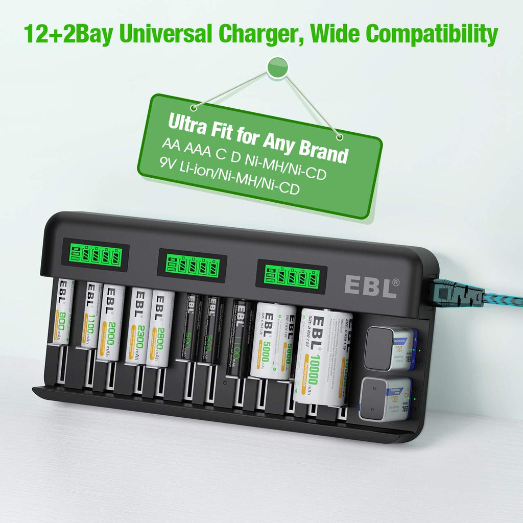 12+2 Bay Universal Rechargeable Battery Charger P7441