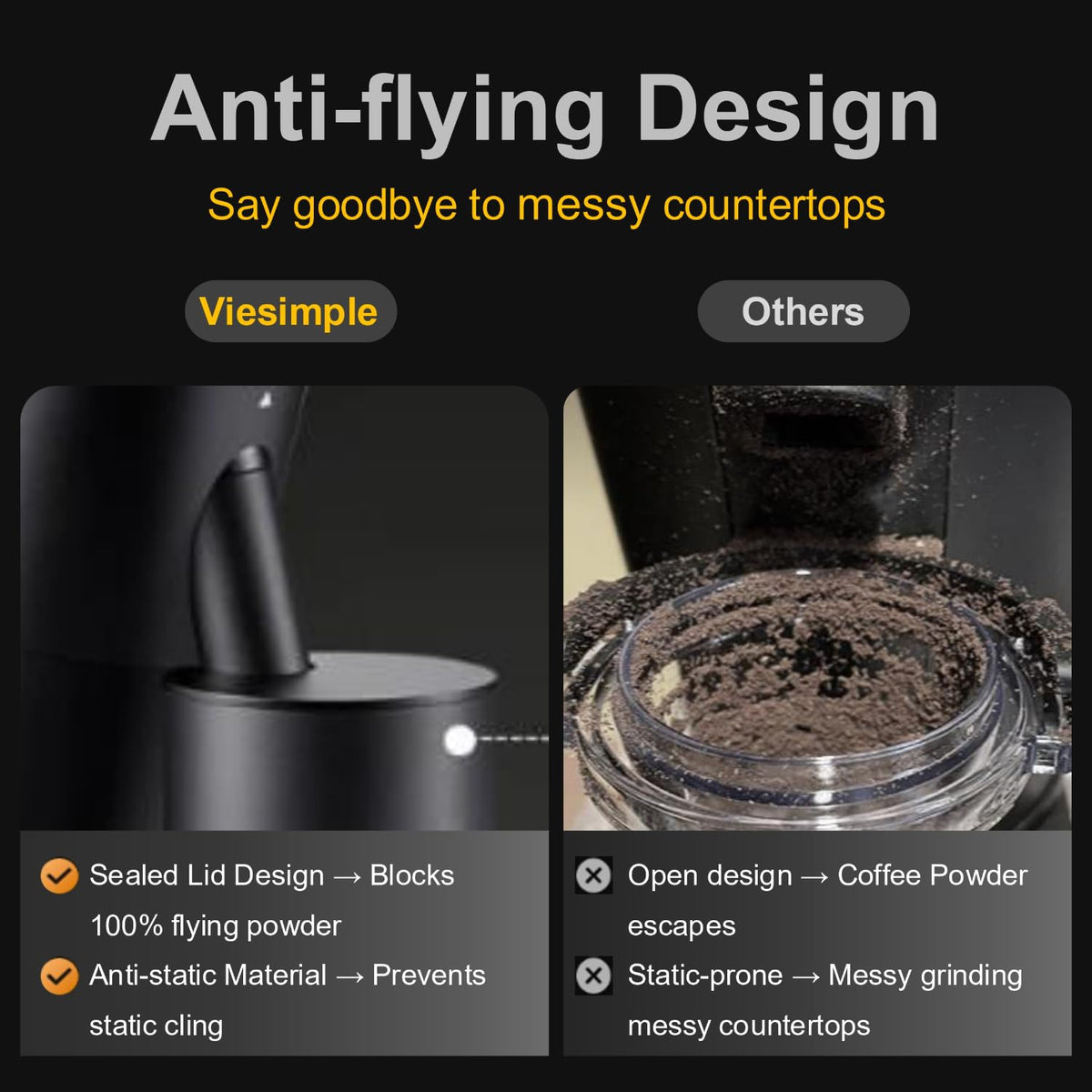 Electric Burr Coffee Grinder F403