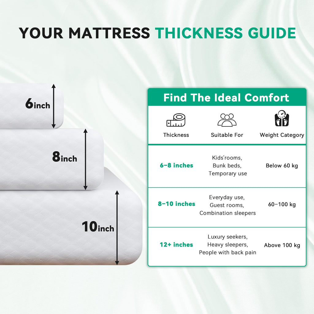 6 Inch Twin Memory Foam Mattress X5024