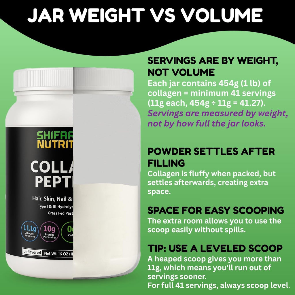 Unflavored Hydrolyzed Collagen Peptides Powder 1LB H486180