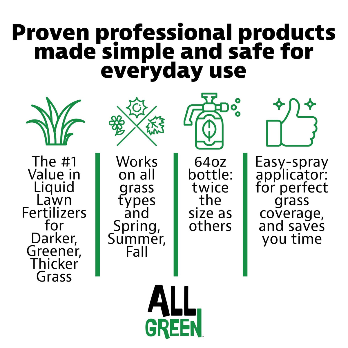 Liquid Lawn Fertilizer 28-0-0 64 oz Hose End Sprayer S3737