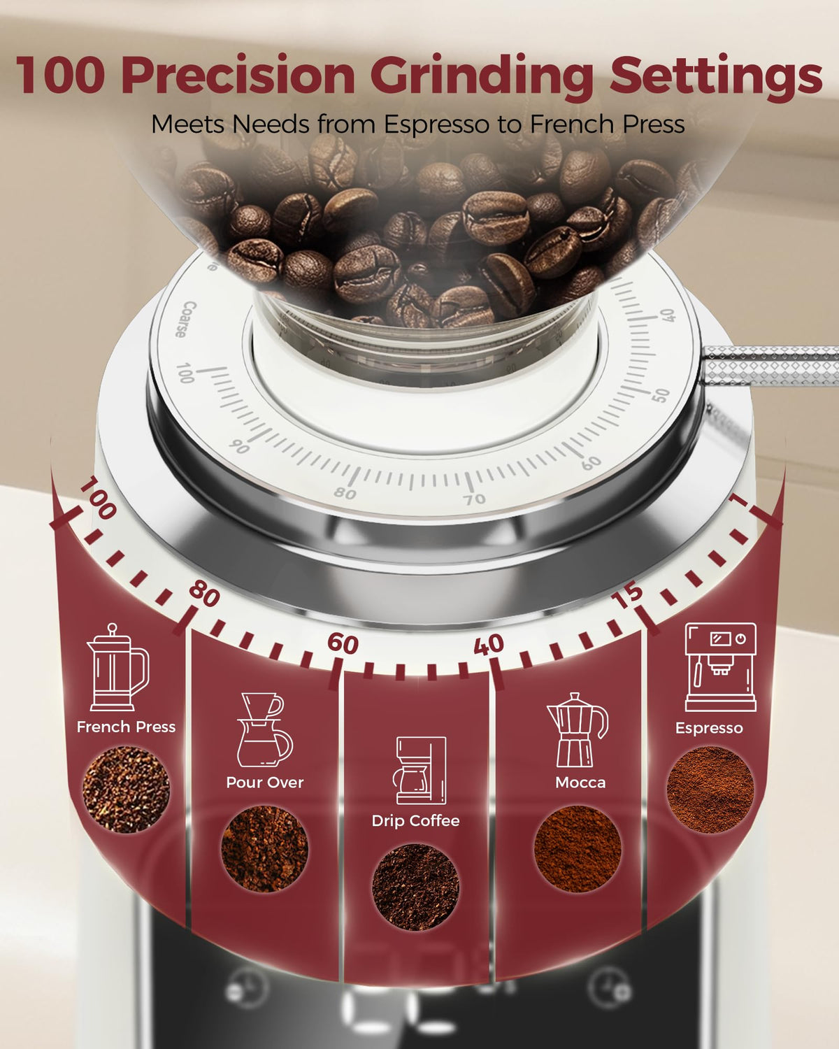 64mm Flat Burr Coffee Grinder V5311