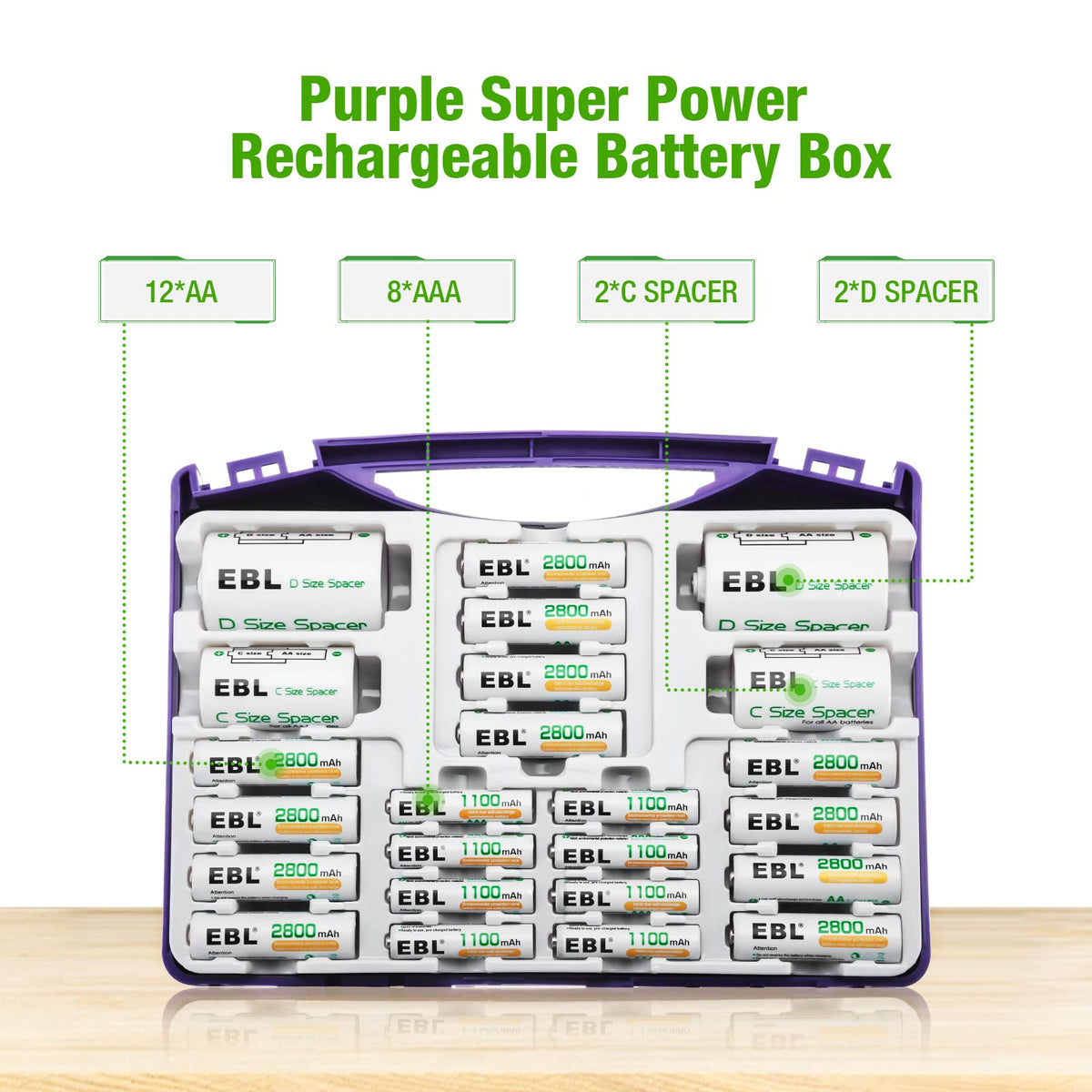 Rechargeable Batteries J63632