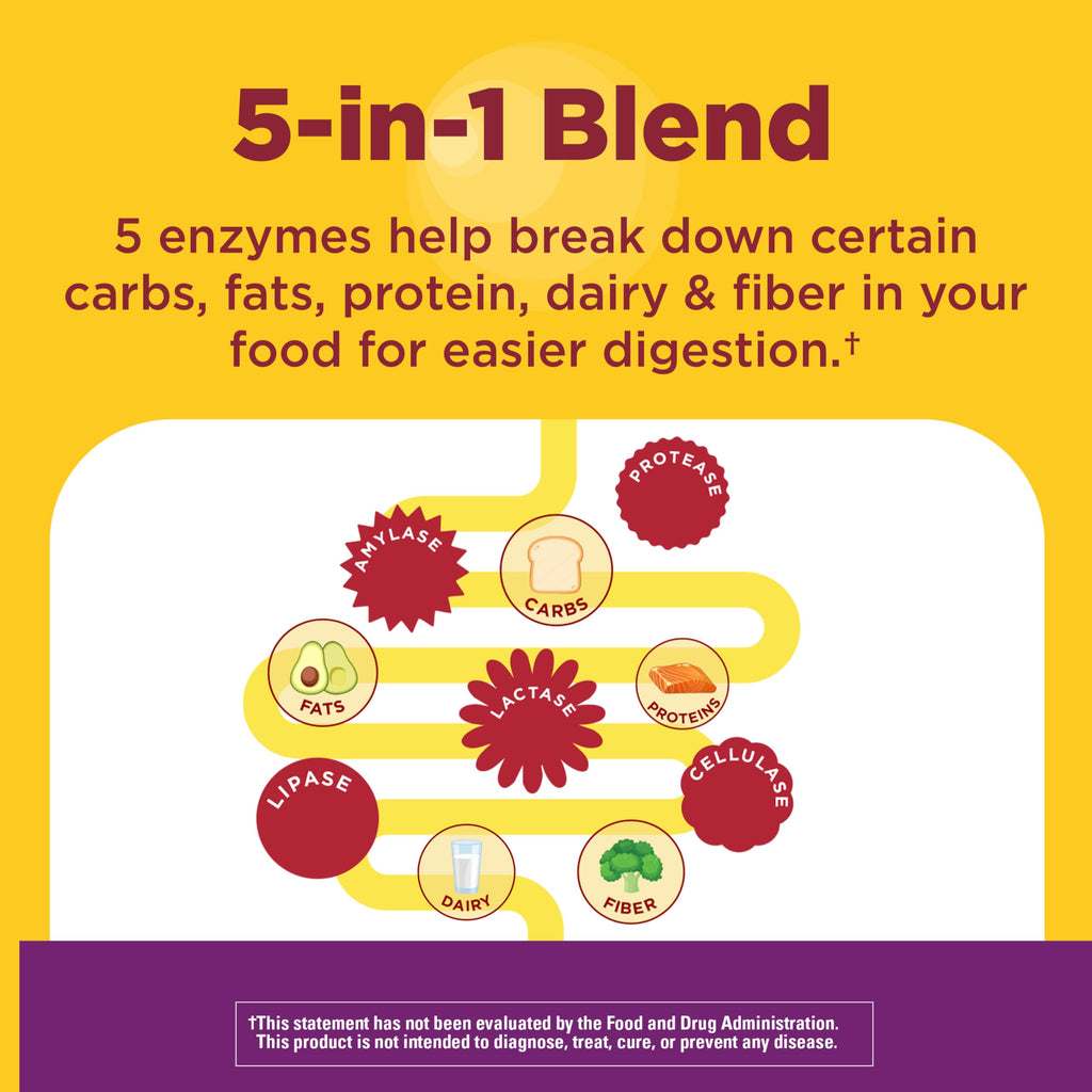 Digestive Enzymes 90 Chewable Tablets A36083