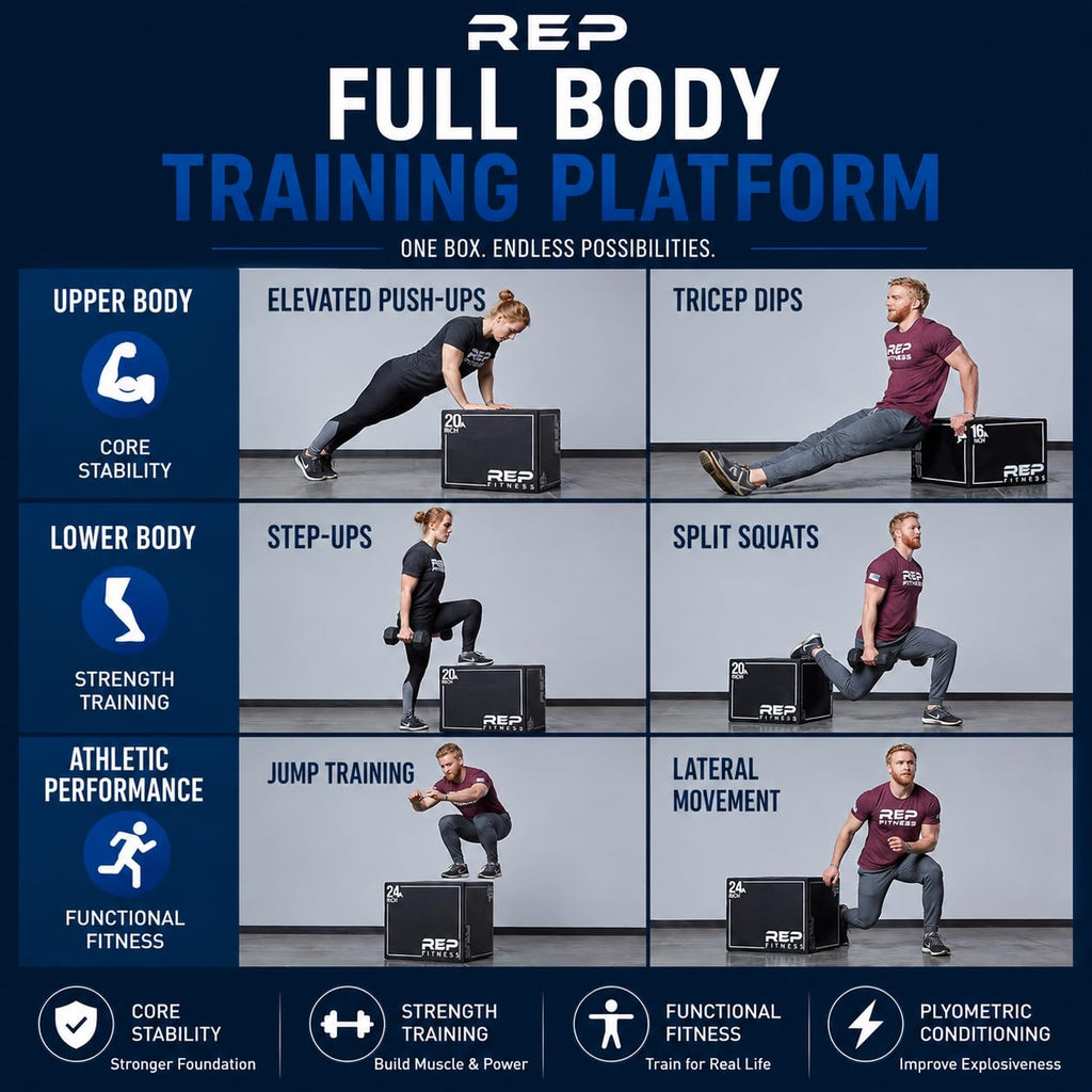3-in-1 Foam Plyo Box 16" 20" 24" P978