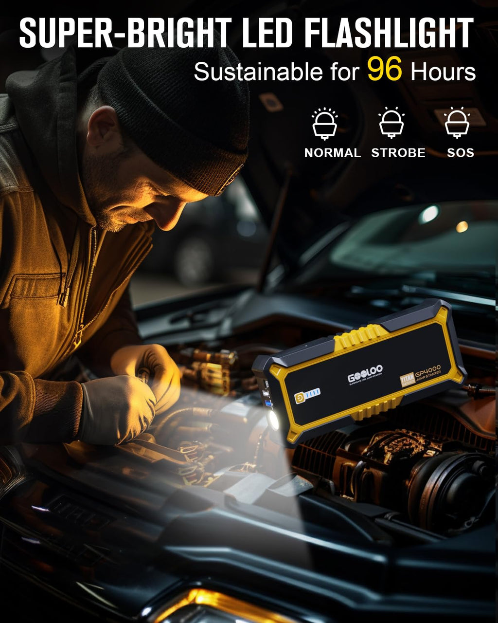 4000A 12V Portable Car Battery Jump Starter J989690