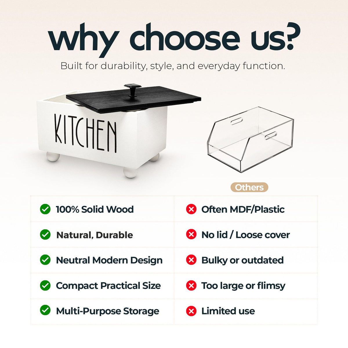 Solid Wood Kitchen Storage Bin with Lid Q254