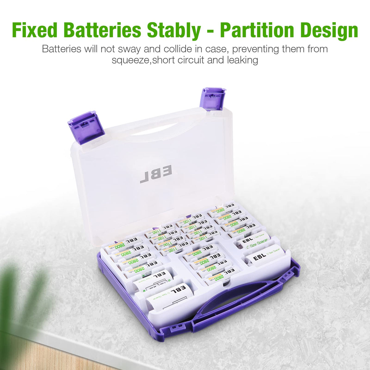Rechargeable Batteries J63632