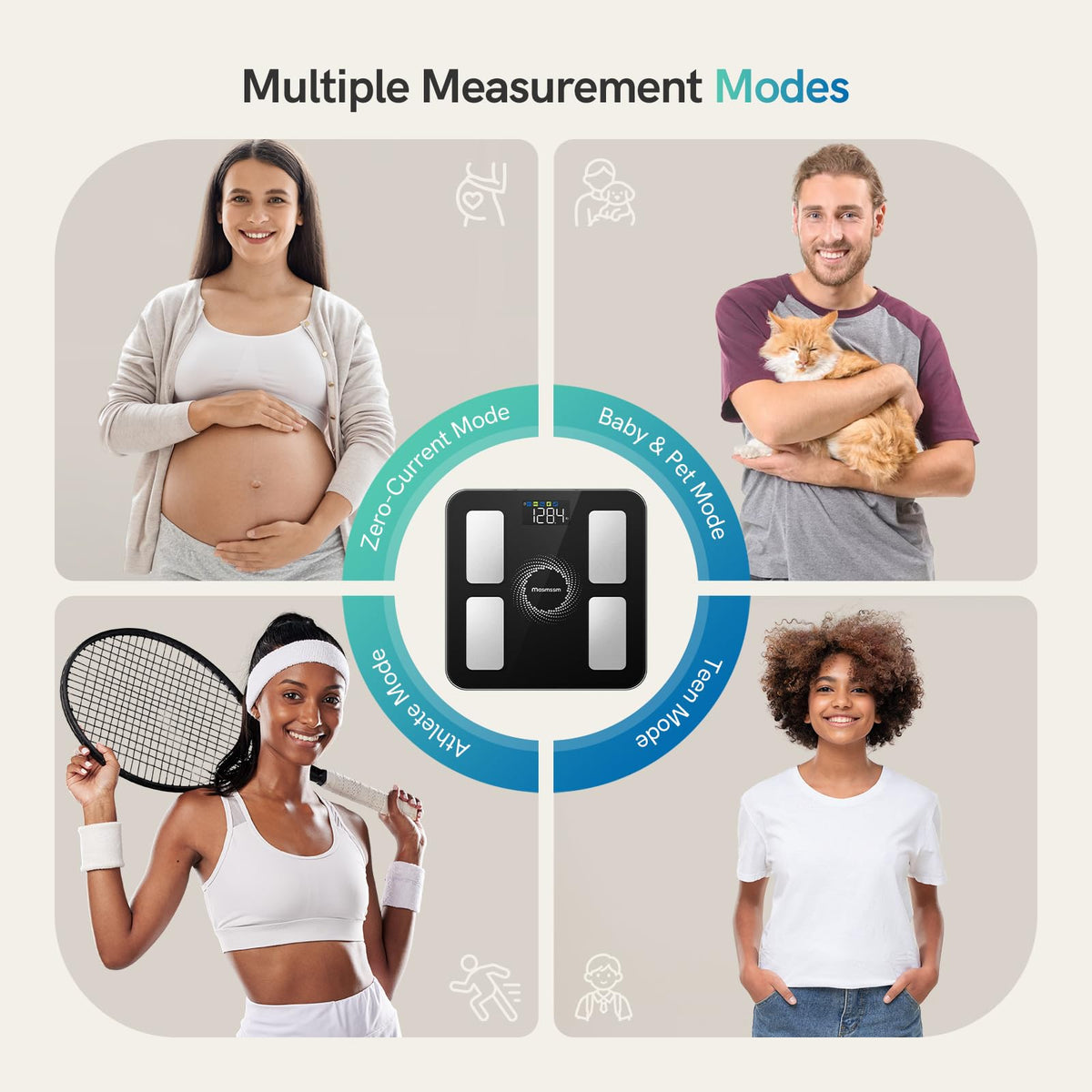 Smart Scale for Body Weight, BMI & Body Fat H89388