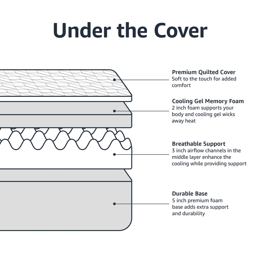 Medium-Firm Cooling Gel Memory Foam Mattress, Twin Size H35277