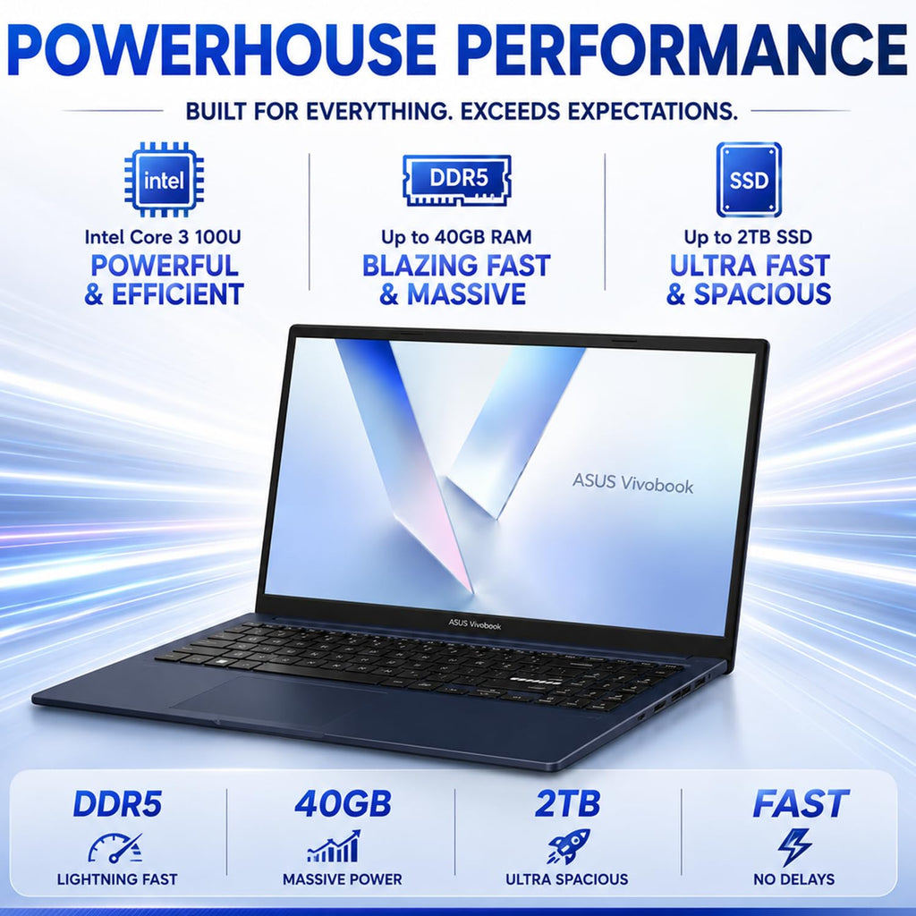 15.6" FHD IPS Intel Core 3 16GB DDR5 256GB SSD Laptop P52837