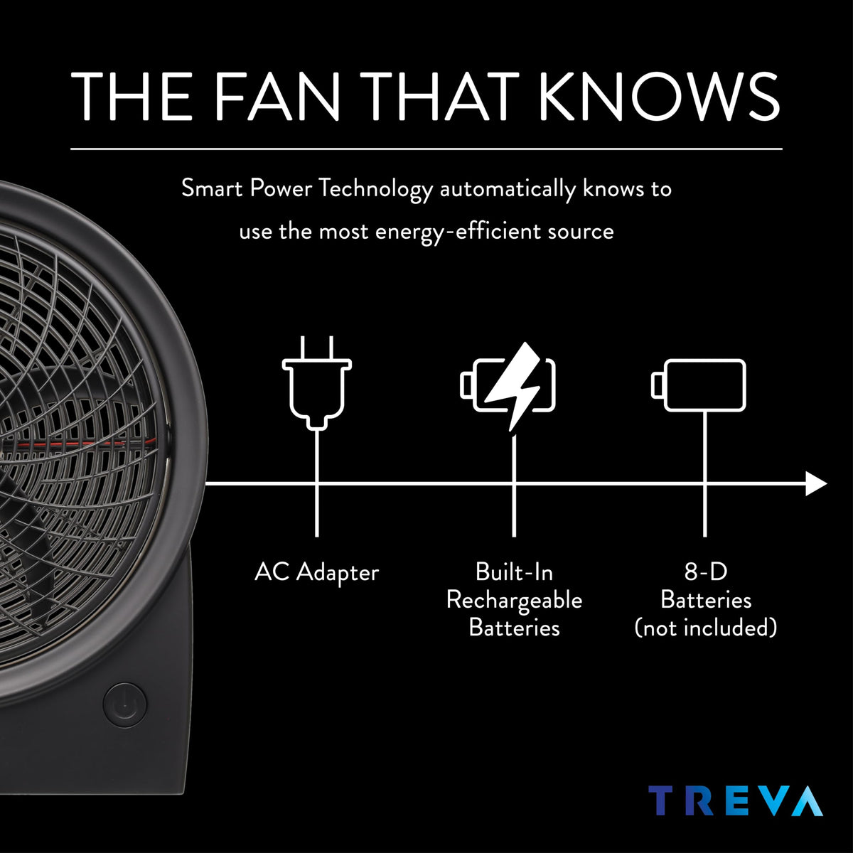 Rechargeable Battery Powered 3-Speed Personal Fan O336466