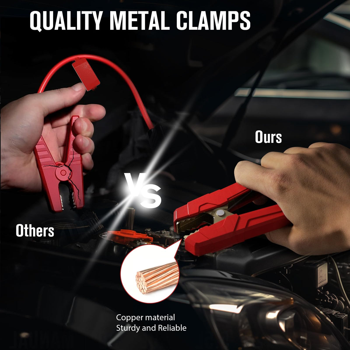 4000A 12V Portable Car Battery Jump Starter J989690