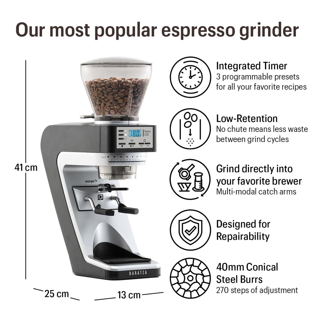 Conical Burr Coffee Grinder M34018
