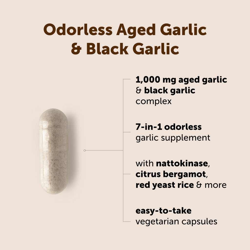 Odorless Aged Garlic & Black Garlic U9715
