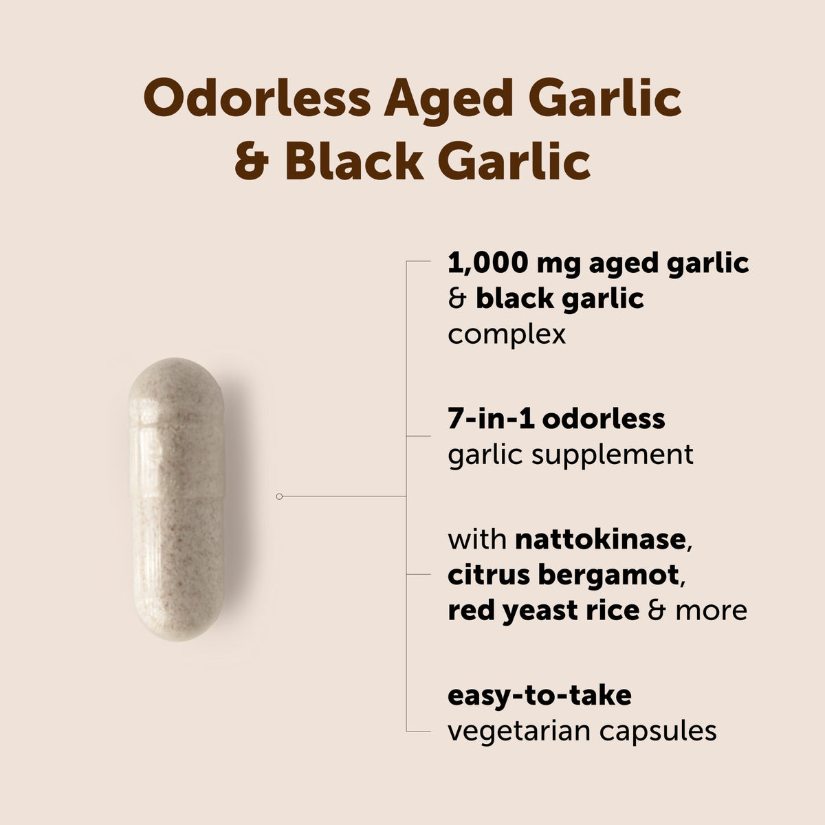 Odorless Aged Garlic & Black Garlic U9715