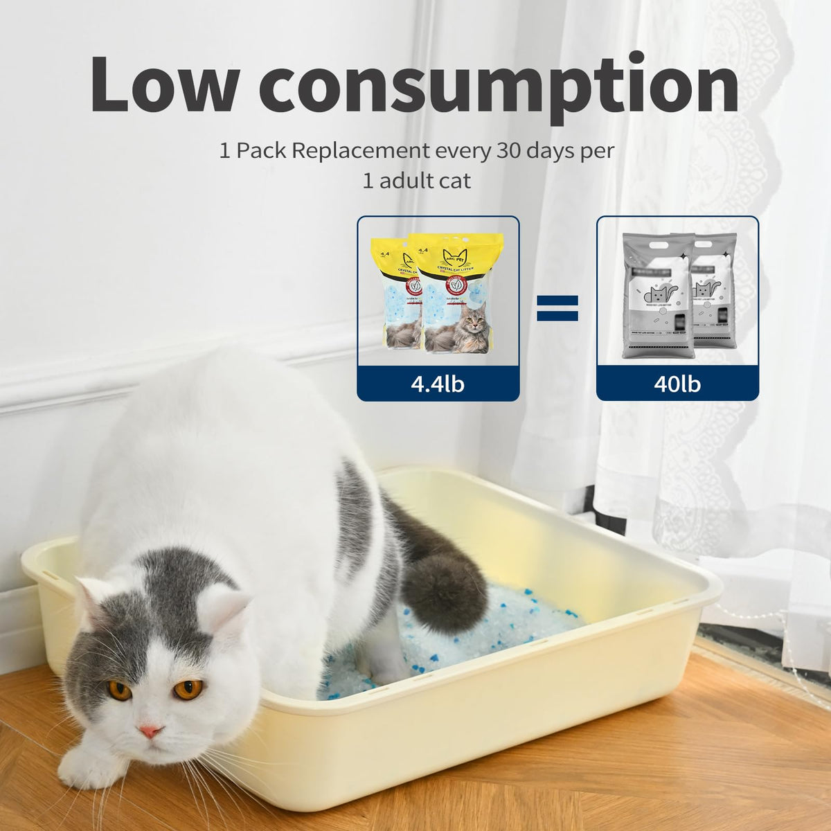 Cat Litter Crystals 17.2 lbs Q649