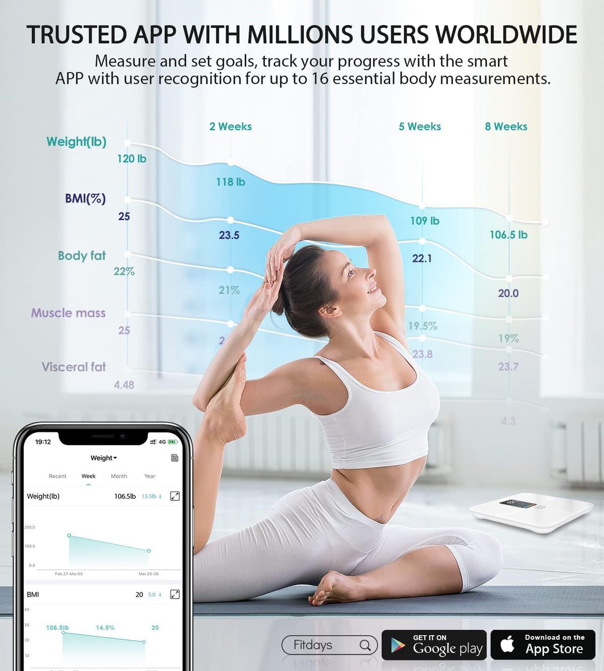 Smart Bathroom Scale for Body Weight and Fat O47108