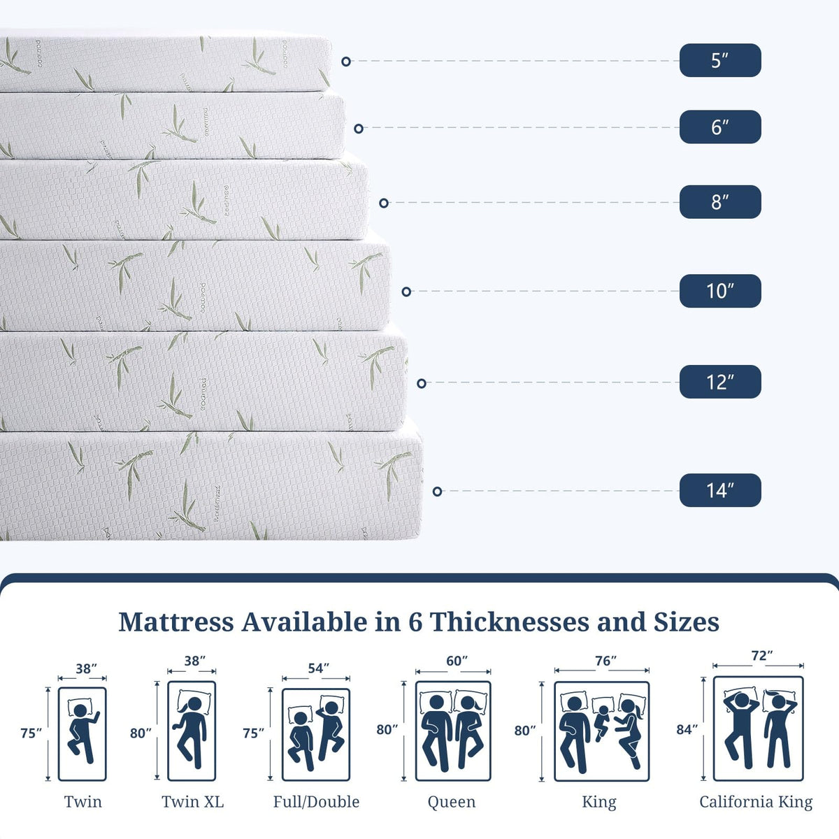 5 Inch Gel Infused Memory Foam Mattress B976