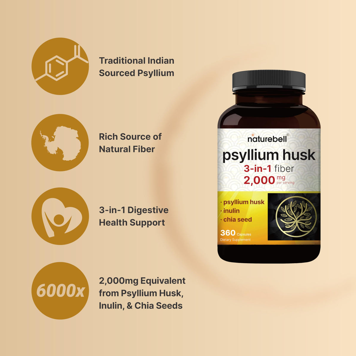Psyllium Husk Fiber Capsules 2,000mg 360 Caps I392784
