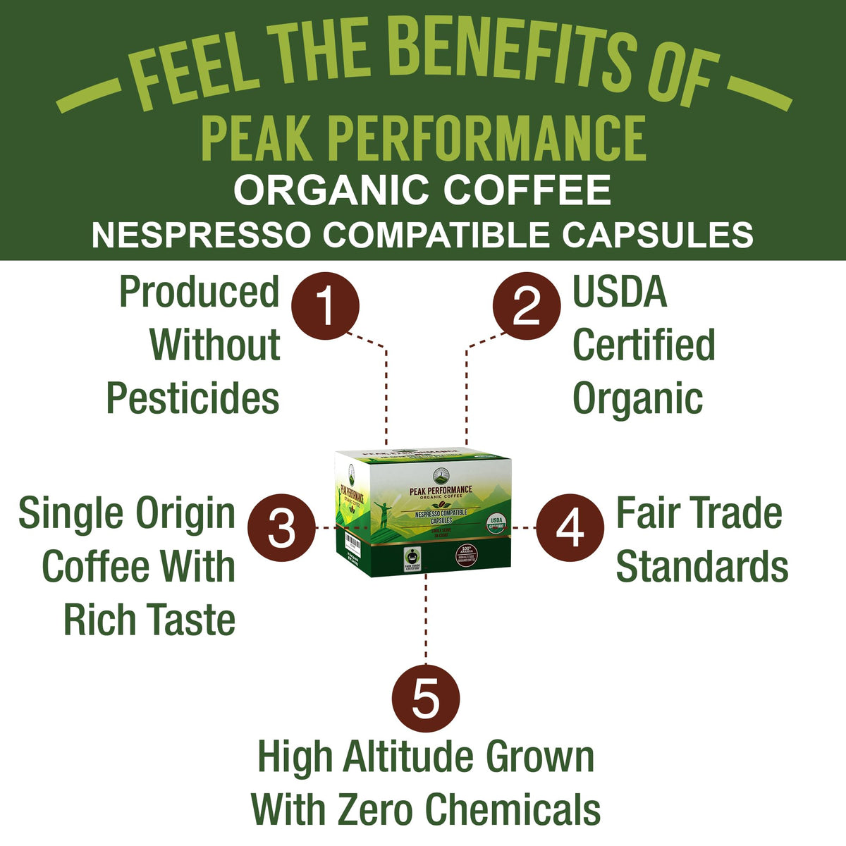 Organic Capsules for Nespresso Machines V2274